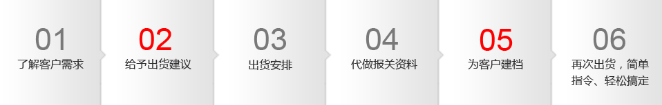 管家式服務